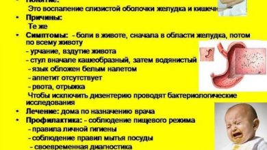 Photo of Гастроэнтерит у детей: советы родителям