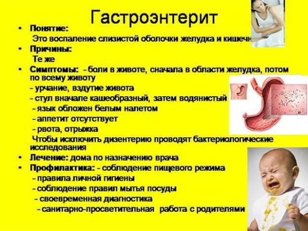 Photo of Гастроэнтерит у детей: советы родителям