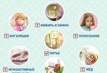Photo of Кашель у детей: что делать?